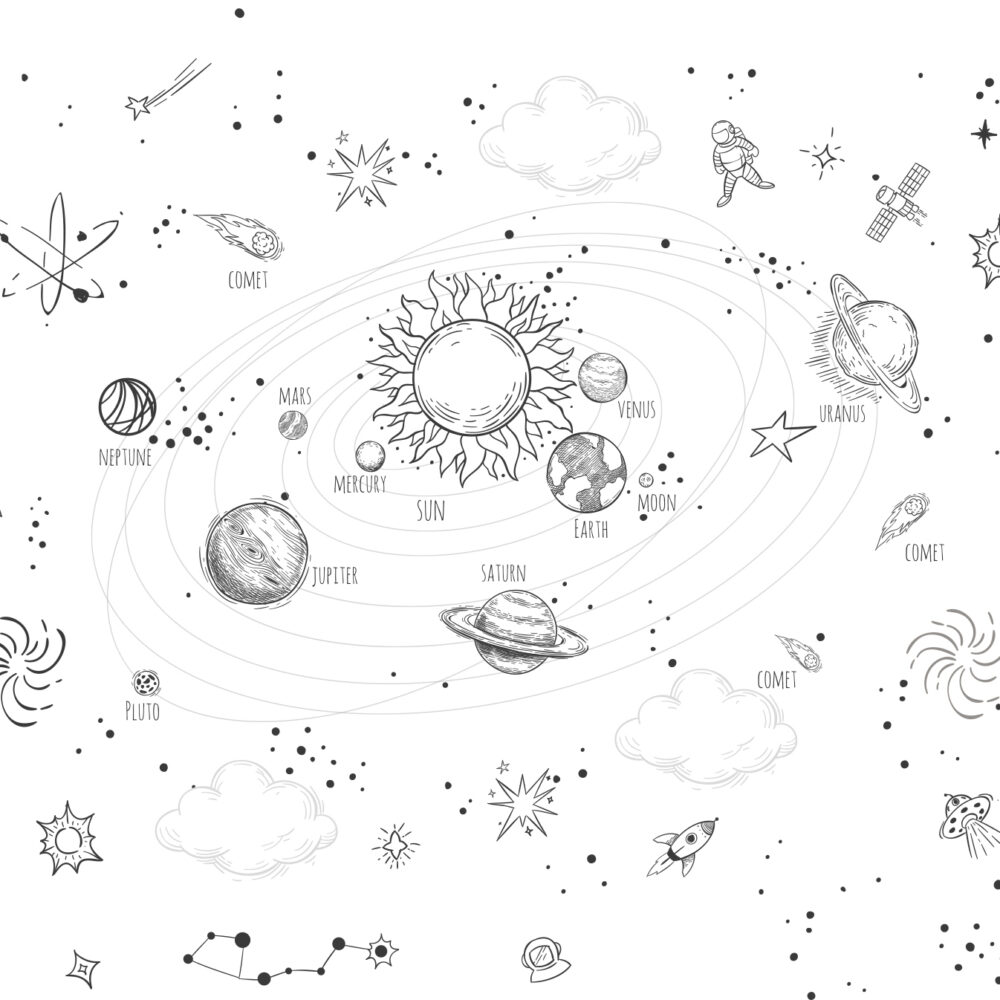 Eine Karte der Planeten in Schwarz und Weiß